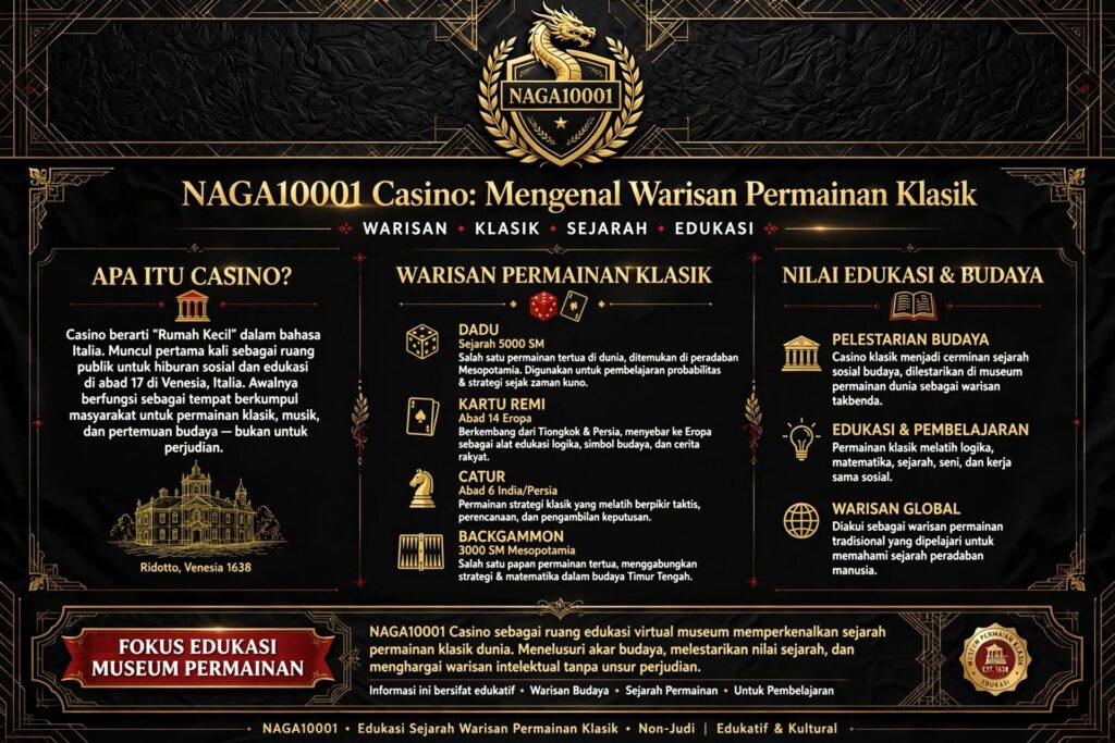 NAGA10001 Casino: Mengenal Warisan Permainan Klasik